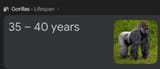 age