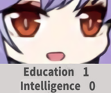 Educated essex