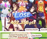 bigfatlosers