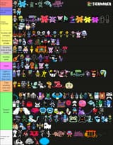 deltarune smoking tier list