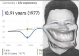 Cam Chad