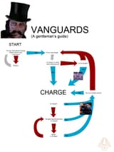 me2 manguard guide