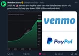 venmo-and-paypal-users-can-now-send-money-to-the-us-v0-alefdxna32ff1