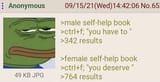 male vs female self help books