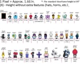 door height chart