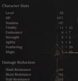stats