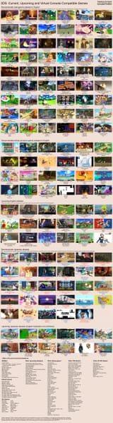 3dsrecgames