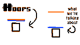 not hoops