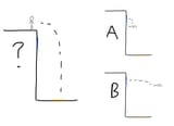 you should be able to solve this