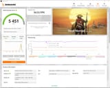 3dmark