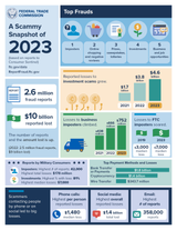 csn-1pager-2023