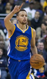 654px-stephen_curry_dribbling_2016_cropped[1]