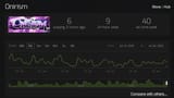 Screenshot 2025-07-26 at 15-14-41 Onirism - Steam Charts