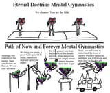 urquangymnastics