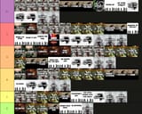 tierlist