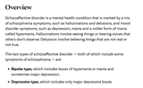 Screenshot 2025-07-26 at 15-45-44 Schizoaffective disorder - Symptoms and causes - Mayo Clinic