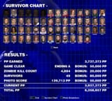 DR all survivors 