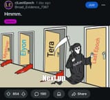Thread image