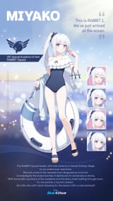 __miyako_blue_archive_drawn_by_7peach__sample-e1a95bae375e5d0f3ad38c34ae435ec8