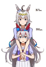 ot size difference