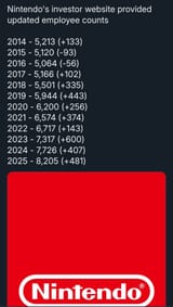Screenshot_20250802_124305_Chrome