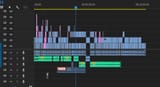 timeline