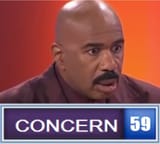 concern