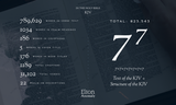 Elton-Anomaly-KJV-Text-Structure-Breakdown-7x7x7x7x7x7x7-KJVCode- (1)