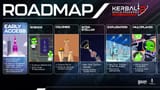 KSP2_Roadmap