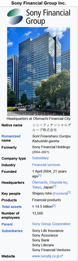 Screenshot 2025-08-03 at 04-02-31 Sony Financial Group - Wikipedia