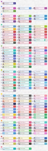 cup sizes