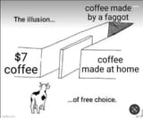 coffee made by a faggot