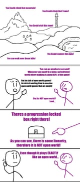 Open World Design Definitions