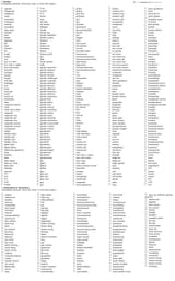 gender list