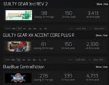 le numbers