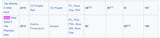 Screenshot 2025-08-04 at 12-56-08 List of most expensive video games to develop - Wikipedia