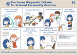 schizoid-2-translated-1