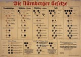 1024px-Nuremberg_laws_Racial_Cha