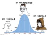 retarded