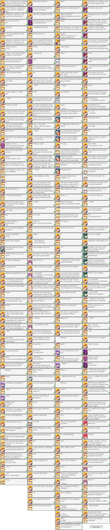Shanghai Genso Network - Humor AddOn