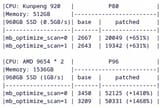 kernek617ext4improvements