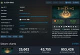 5236245252