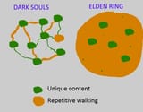 aa