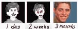 1 day 2 weeks 3 months