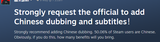 what