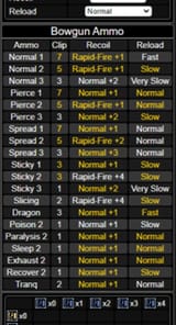 fatalis lbg ammo