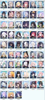 result