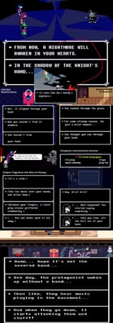 hand theory