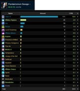 Thrilling healer gameplay