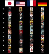 manga country